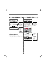 Preview for 30 page of Kenmore 796.4044*9 Series Service Manual