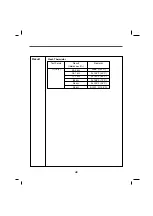 Preview for 47 page of Kenmore 796.4044*9 Series Service Manual