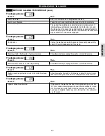 Предварительный просмотр 29 страницы Kenmore 796.4051 Use & Care Manual