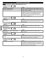 Предварительный просмотр 60 страницы Kenmore 796.4051 Use & Care Manual