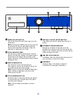 Предварительный просмотр 13 страницы Kenmore 796.405190 Service Manual