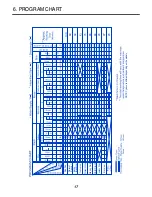 Предварительный просмотр 18 страницы Kenmore 796.405190 Service Manual