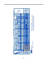 Предварительный просмотр 19 страницы Kenmore 796.405190 Service Manual