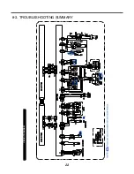 Предварительный просмотр 23 страницы Kenmore 796.405190 Service Manual