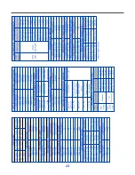 Предварительный просмотр 24 страницы Kenmore 796.405190 Service Manual