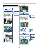 Предварительный просмотр 28 страницы Kenmore 796.405190 Service Manual