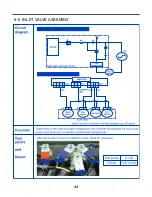 Предварительный просмотр 44 страницы Kenmore 796.405190 Service Manual