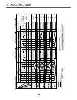 Предварительный просмотр 20 страницы Kenmore 796.4102#90# Service Manual