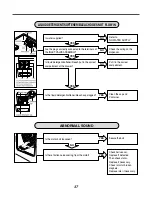 Preview for 38 page of Kenmore 796.4102#90# Service Manual