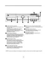 Preview for 13 page of Kenmore 796.4107 31 Series Service Manual