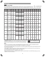 Preview for 14 page of Kenmore 796.4107 Series Use & Care Manual