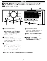 Предварительный просмотр 12 страницы Kenmore 796.4118#31 Series Use & Care Manual