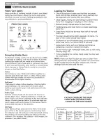 Preview for 16 page of Kenmore 796.41182310 Use & Care Manual