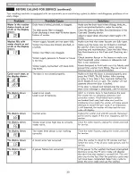 Preview for 30 page of Kenmore 796.41182310 Use & Care Manual