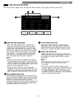 Предварительный просмотр 19 страницы Kenmore 796.4128 Series Use & Care Manual