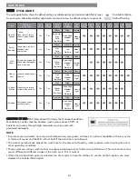 Preview for 14 page of Kenmore 796.4130 Series Use & Care Manual