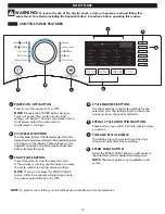 Preview for 12 page of Kenmore 796.4137 Series Use & Care Manual