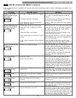 Preview for 31 page of Kenmore 796.4137 Series Use & Care Manual