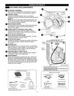 Предварительный просмотр 6 страницы Kenmore 796.4138 series Use & Care Manual