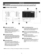 Предварительный просмотр 12 страницы Kenmore 796.4138 series Use & Care Manual