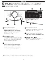 Предварительный просмотр 13 страницы Kenmore 796. 4139 series Use & Care Manual