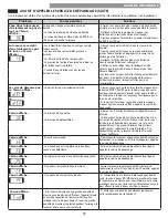 Предварительный просмотр 60 страницы Kenmore 796. 4139 series Use & Care Manual