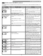 Preview for 31 page of Kenmore 796.4147 Series Use & Care Manual