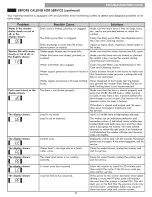 Preview for 31 page of Kenmore 796.4154 Series Use & Care Manual