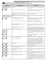 Предварительный просмотр 61 страницы Kenmore 796.4158 Series Use & Care Manual