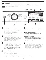 Предварительный просмотр 12 страницы Kenmore 796.4198 series Use & Care Manual