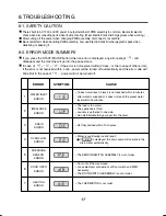 Preview for 18 page of Kenmore 796.488x2800 Service Manual