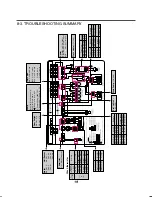 Preview for 20 page of Kenmore 796.488x2800 Service Manual