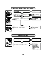 Preview for 30 page of Kenmore 796.488x2800 Service Manual