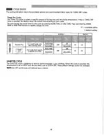 Preview for 25 page of Kenmore 796.6142 Series Use & Care Manual