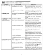 Preview for 66 page of Kenmore 796.6152 Series Use & Care Manual