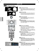 Предварительный просмотр 20 страницы Kenmore 796.6927 Series Use & Care Manual