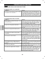 Предварительный просмотр 66 страницы Kenmore 796.6927 Series Use & Care Manual