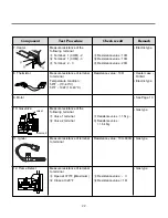 Предварительный просмотр 12 страницы Kenmore 796.8002.900 Service Manual