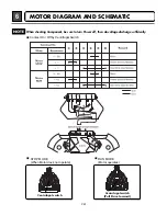 Предварительный просмотр 14 страницы Kenmore 796.8002.900 Service Manual