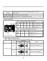 Предварительный просмотр 19 страницы Kenmore 796.8002.900 Service Manual