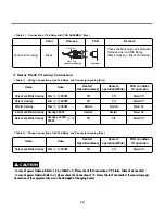 Предварительный просмотр 20 страницы Kenmore 796.8002.900 Service Manual