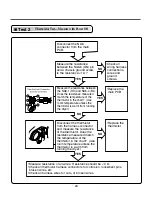 Предварительный просмотр 21 страницы Kenmore 796.8002.900 Service Manual