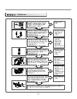 Предварительный просмотр 22 страницы Kenmore 796.8002.900 Service Manual