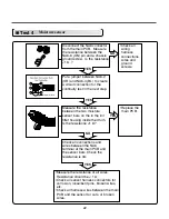 Предварительный просмотр 23 страницы Kenmore 796.8002.900 Service Manual