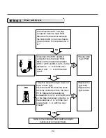 Предварительный просмотр 24 страницы Kenmore 796.8002.900 Service Manual