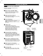 Предварительный просмотр 7 страницы Kenmore 796.8031 Use & Care Manual