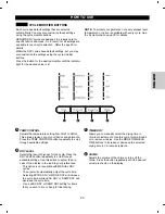 Предварительный просмотр 23 страницы Kenmore 796.8031 Use & Care Manual