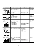 Предварительный просмотр 12 страницы Kenmore 796.8102 Service Manual