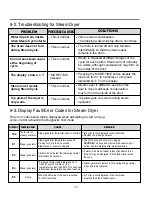 Предварительный просмотр 18 страницы Kenmore 796.8102 Service Manual