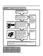 Предварительный просмотр 23 страницы Kenmore 796.8102 Service Manual